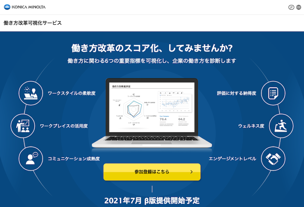 働き方改革可視化サービス / コニカミノルタ株式会社