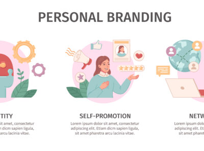 ในยุคนี้ Personal Branding สำคัญกว่า Brand จริงหรือไม่?